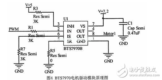 基于線性CCD圖像識別智能小車的設計與開發(fā)