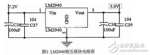 基于線性CCD圖像識別智能小車的設計與開發(fā)