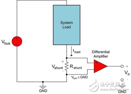 多種電流檢測(cè)放大器應(yīng)用電路設(shè)計(jì)詳解