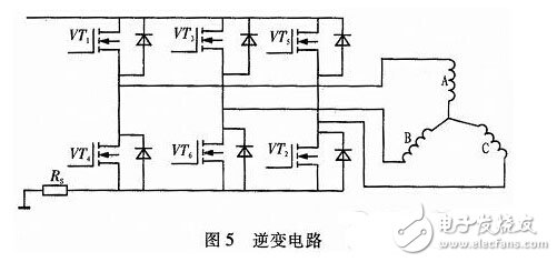 基于ARM的全數(shù)字雙閉環(huán)無(wú)刷直流電動(dòng)機(jī)控制系統(tǒng)設(shè)計(jì)