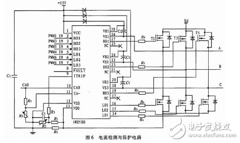 基于ARM的全數(shù)字雙閉環(huán)無(wú)刷直流電動(dòng)機(jī)控制系統(tǒng)設(shè)計(jì)