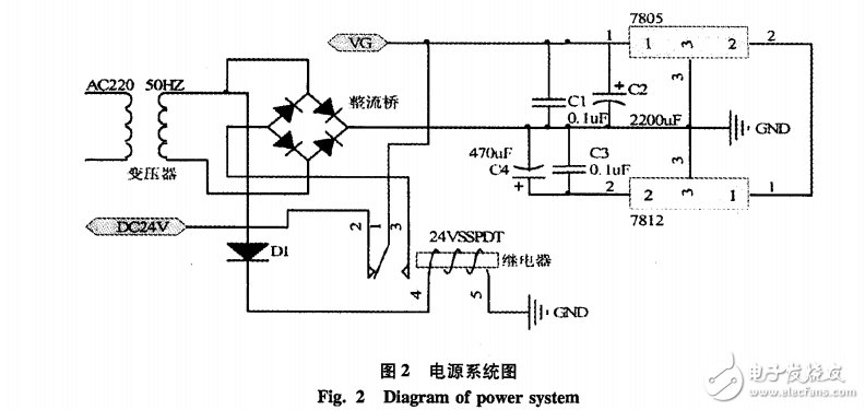 超低功耗MSP430無線充電電路詳解