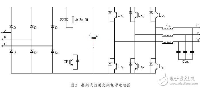 變頻電源在異步電機疊頻法溫升試驗中的應用