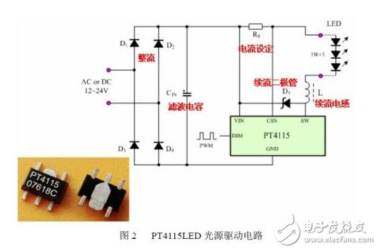 智能LED臺燈設(shè)計方案與電路詳解