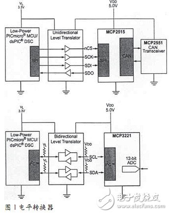 三種電源轉(zhuǎn)化器電路設(shè)計(jì)圖詳解