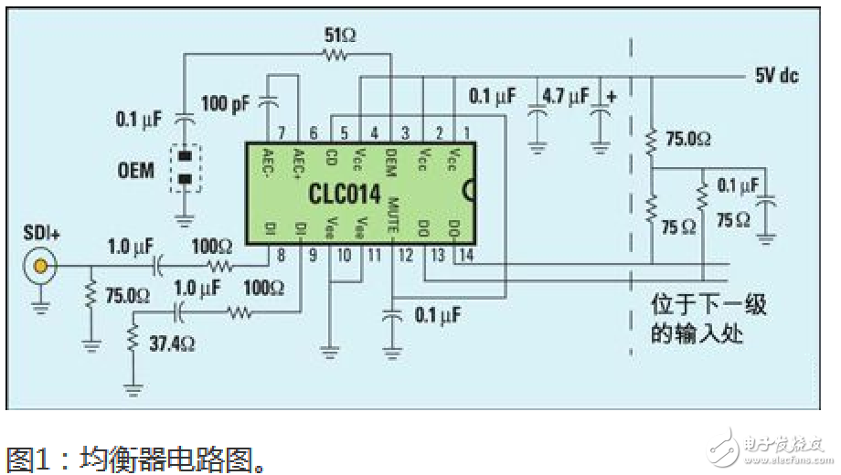 自適應(yīng)均衡器系統(tǒng)電子電路剖析 —電路圖天天讀（202）