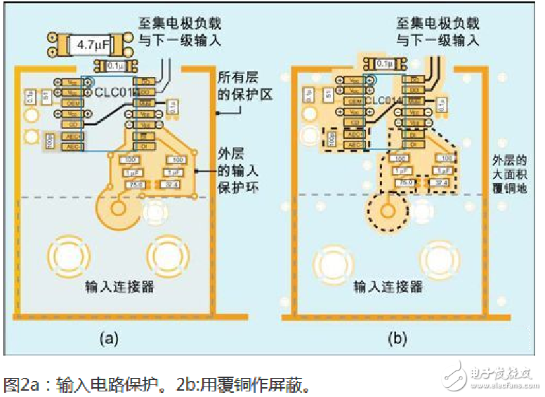 自適應(yīng)均衡器系統(tǒng)電子電路剖析 —電路圖天天讀（202）