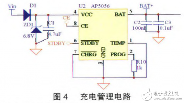 解讀低功耗移動(dòng)電源系統(tǒng)硬件電路 —電路圖天天讀（204）