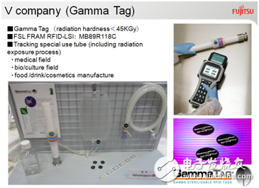 FRAM RFID用作Gamma Tag。