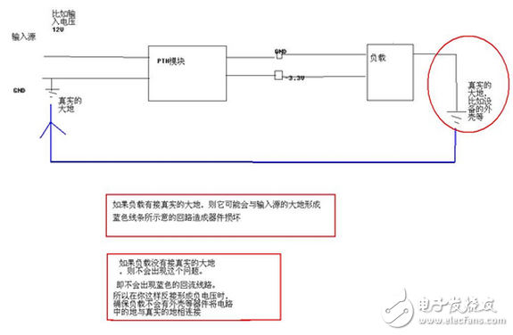 負(fù)電壓電源典型電路設(shè)計與研究 —電路圖天天讀（212）