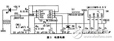 基于ARM的旋轉(zhuǎn)編碼器采集模塊設計