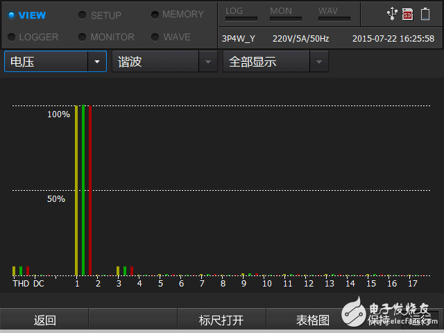 直流和交流真的永遠對立嗎？