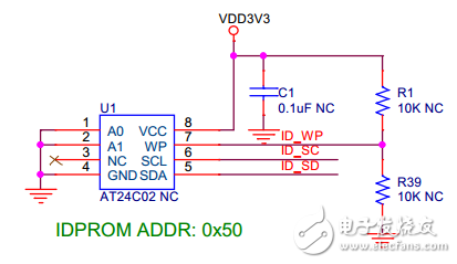 玩轉(zhuǎn)樹莓派！設(shè)計(jì)一個(gè)專屬開源擴(kuò)展板