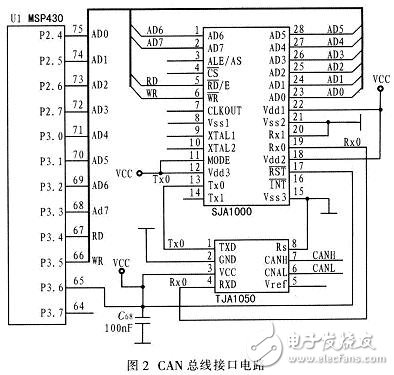 CAN總線與MSP430紅外檢測(cè)系統(tǒng)電路