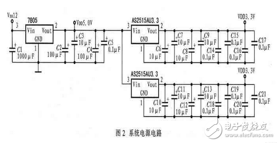 汽車電子電路設(shè)計(jì)圖集錦 —電路圖天天讀（213）