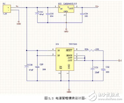 汽車電子電路設(shè)計(jì)圖集錦 —電路圖天天讀（213）