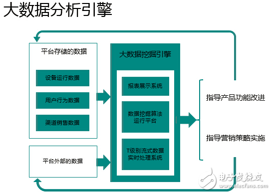 AbleCloud受邀參加深圳國(guó)際智能硬件展覽會(huì)