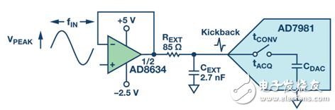 圖4. ADC前端放大器電路。