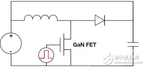 圖2：電感硬開關(guān)測試電路