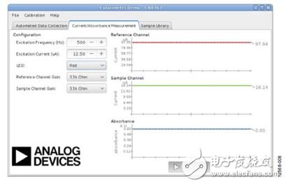 圖8. Current/Absorbance Measurement（電流/吸光度測量）選項卡視圖 