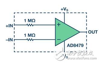 圖6. AD8479的輸入保護方案