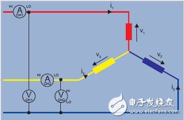 圖12. 三線Y形系統(tǒng)