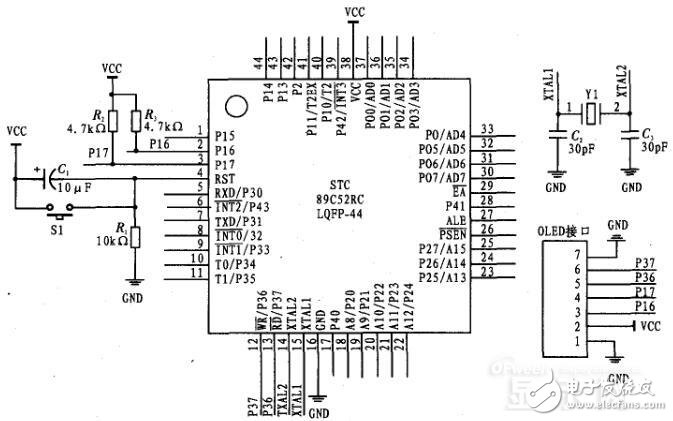 基于單片機的OLED顯示系統(tǒng)設計與實現(xiàn)