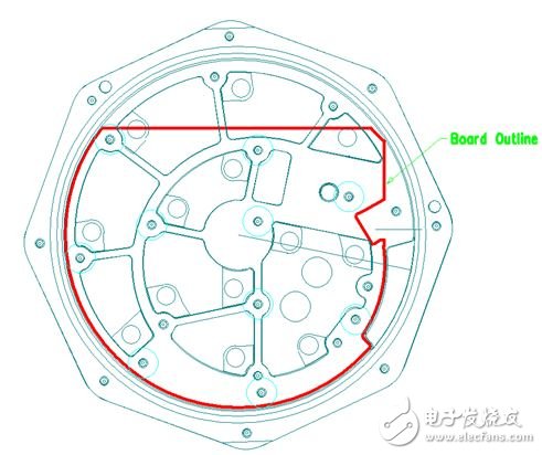 圖 2：在本示例中，必須根據(jù)特定的機械規(guī)范設計 PCB，以便其能放入防爆容器中。