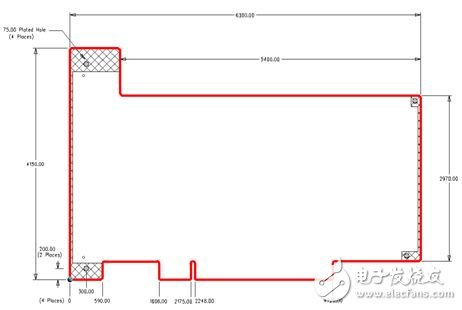 圖 1：常見 PCI 電路板的外形。