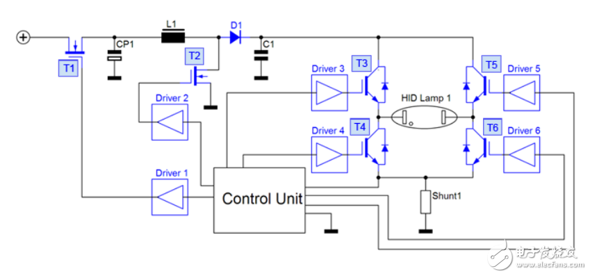 Fairchild 車載FL7734可調(diào)光LED照明解決方案