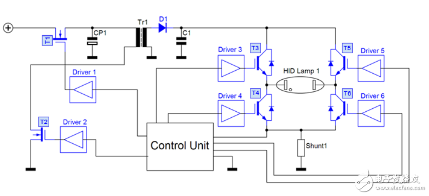 Fairchild 車載FL7734可調(diào)光LED照明解決方案