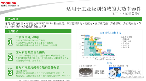 東芝聚焦三個(gè)領(lǐng)域 強(qiáng)化電子產(chǎn)業(yè)布局