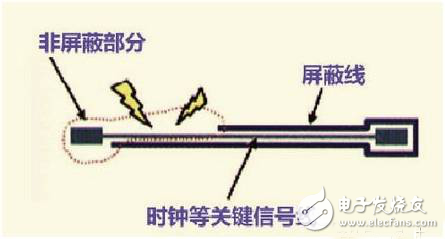 硬件工程師談高速PCB信號走線規(guī)則TOP9