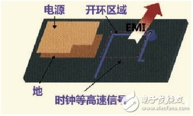 硬件工程師談高速PCB信號走線規(guī)則TOP9