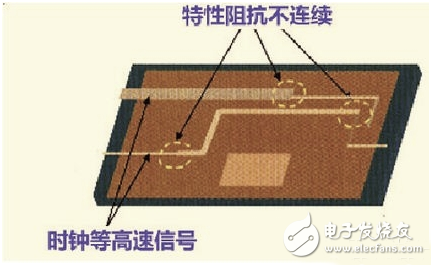 硬件工程師談高速PCB信號走線規(guī)則TOP9