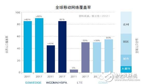 VR和AR生態(tài)鏈重塑各端格局——硬件/內(nèi)容/軟件平臺與服務(wù)