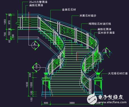 VR和AR生態(tài)鏈重塑各端格局——硬件/內(nèi)容/軟件平臺與服務(wù)