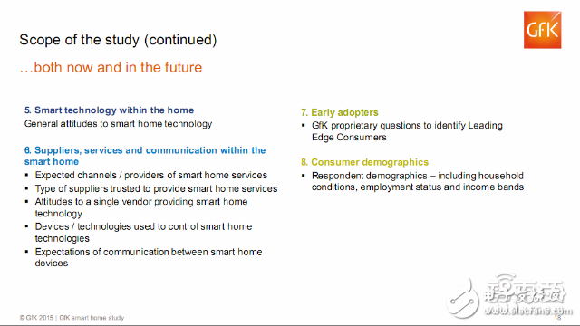全球智能家居消費(fèi)者的調(diào)查報(bào)告 呈現(xiàn)這三大特征