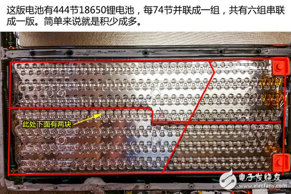 拆爆ModelS！看看特斯拉電池技術(shù)到底有多強