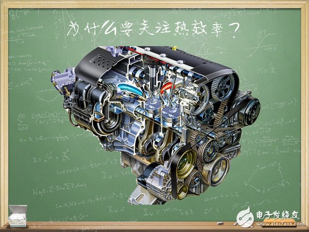 汽車電子技術(shù)：我們來談?wù)劙l(fā)動機(jī)熱效率