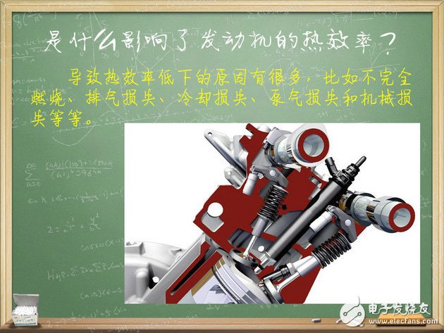 汽車電子技術(shù)：我們來談?wù)劙l(fā)動機(jī)熱效率