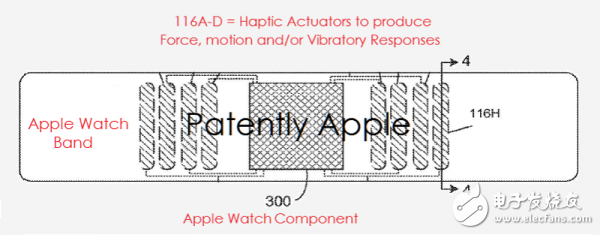 Apple Watch2或?qū)⒕旁掳l(fā)布 新專利帶來不同震動(dòng)觸覺