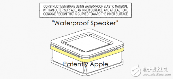 iPhone7支持防水證據(jù)?蘋果系列專利曝光 