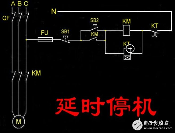 控制電機(jī)正反轉(zhuǎn)