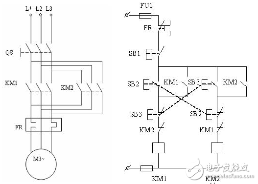 電機(jī)控制-控制電機(jī)正反轉(zhuǎn)