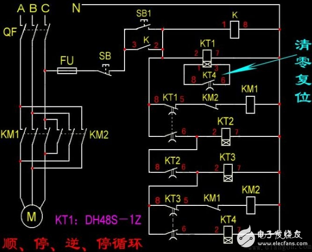 電機(jī)控制-順停、逆停循環(huán)