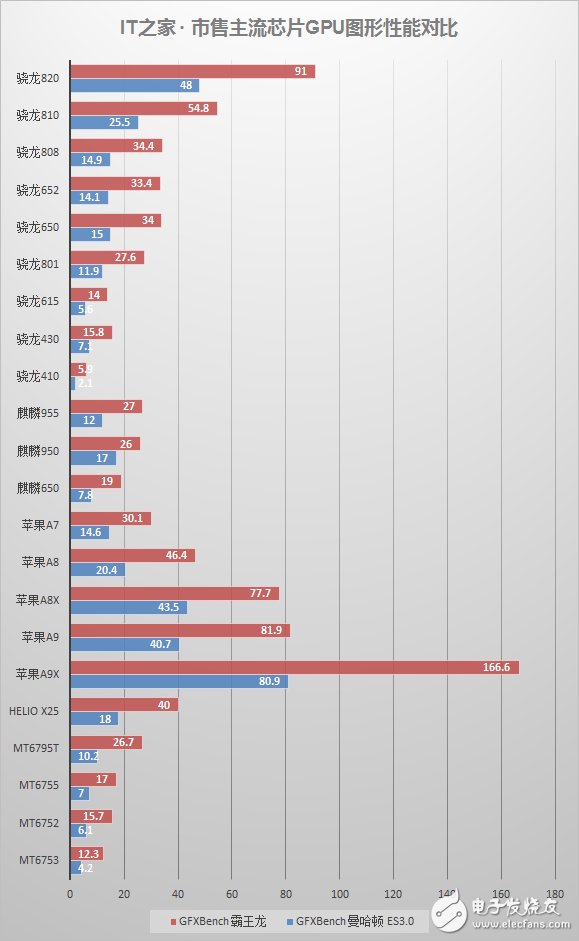 榮耀8深度評(píng)測：對(duì)比榮耀V8有何不同 怎么選？