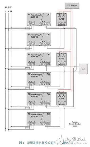 導(dǎo)軌式開關(guān)電源并聯(lián)和冗余技術(shù)在實(shí)踐中的應(yīng)用