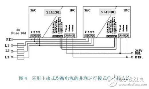 導(dǎo)軌式開關(guān)電源并聯(lián)和冗余技術(shù)在實(shí)踐中的應(yīng)用