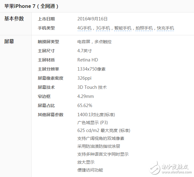 iphone7基礎(chǔ)參數(shù)